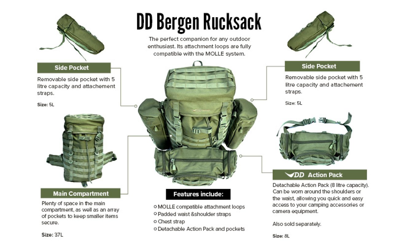 DD Bergen Rucksack 55L MOLLE System Modular Olive Green